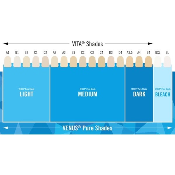 Composites Adaptables-Camaleónicos