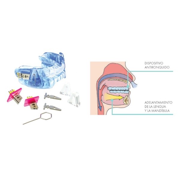 Dispositivos Antirronquidos